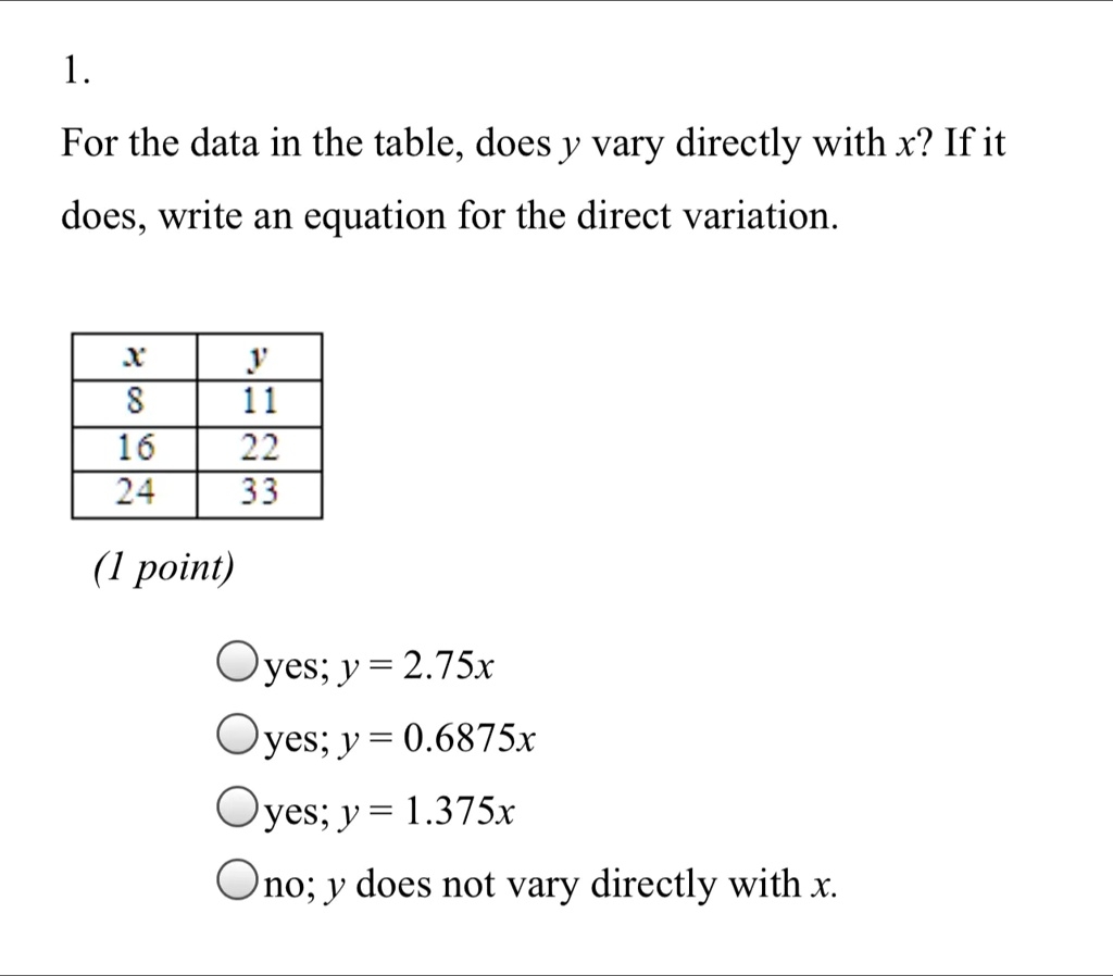 1 For The Data In The Table Does Y Vary Directly With X If It Does