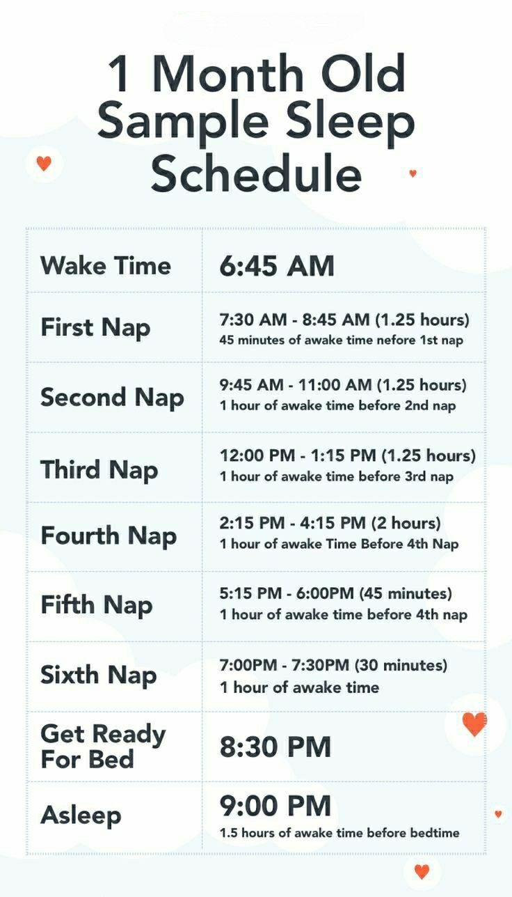 1 Month 4 Week Old Sleep Schedule Bedtime And Nap 1 Month 4 Week Old Sleep Schedule Bedtime And Nap