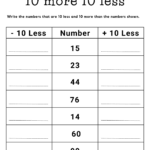 10 More And 10 Less Worksheets For First Grade Ten More Ten Less Activities Made By Teachers