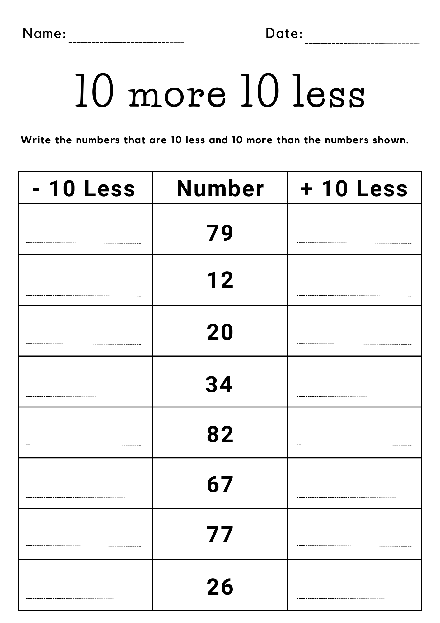 10 More And 10 Less Worksheets For First Grade Ten More Ten Less Activities Made By Teachers 10 More And 10 Less Worksheets For First Grade Ten More Ten Less Activities Made By Teachers