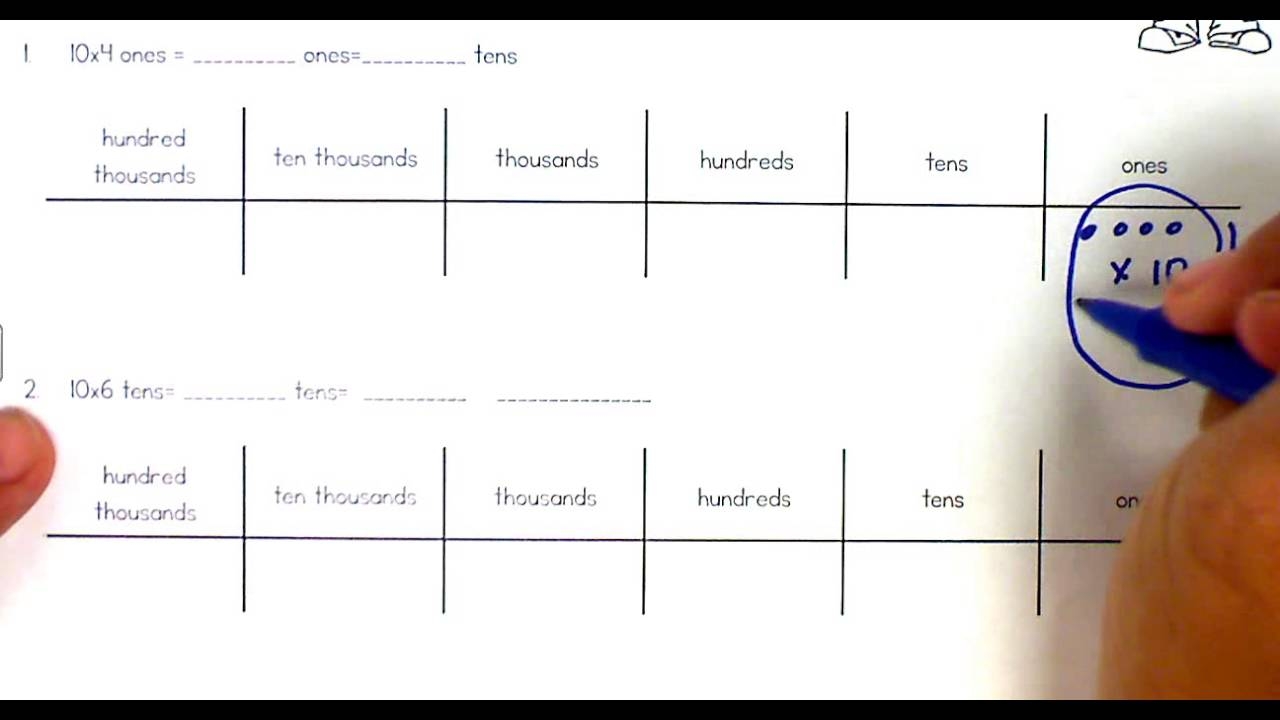10 Times As Many NBT 1 YouTube 10 Times As Many NBT 1 YouTube