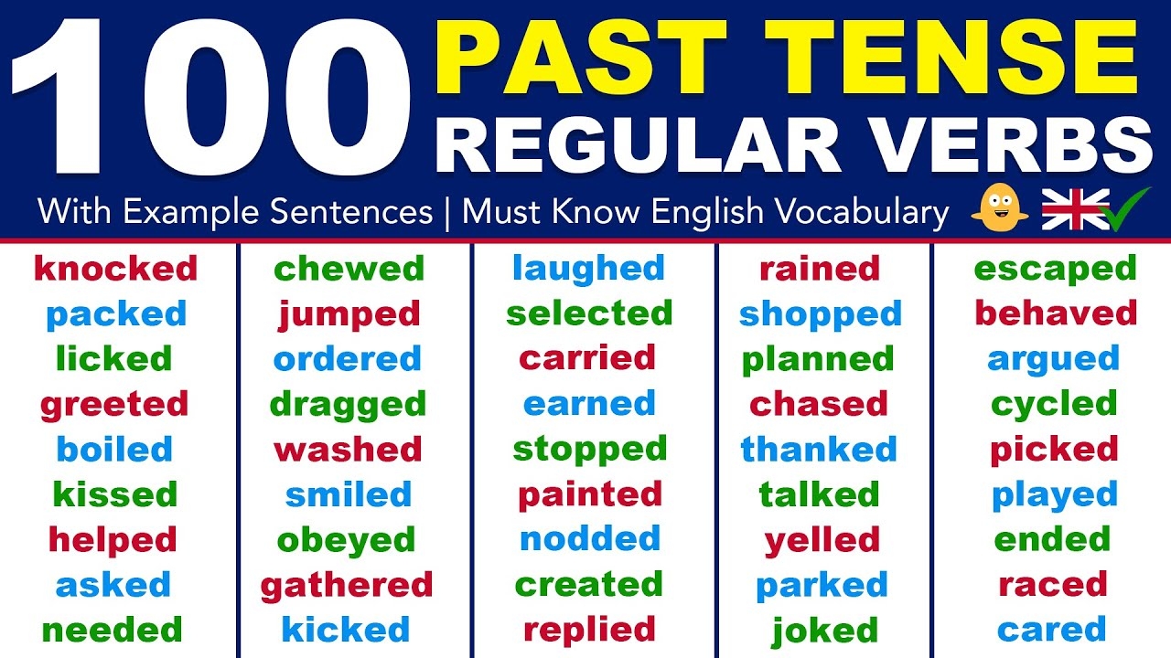 100 Common PAST TENSE REGULAR VERBS In English Must Know English Vocabulary Words YouTube