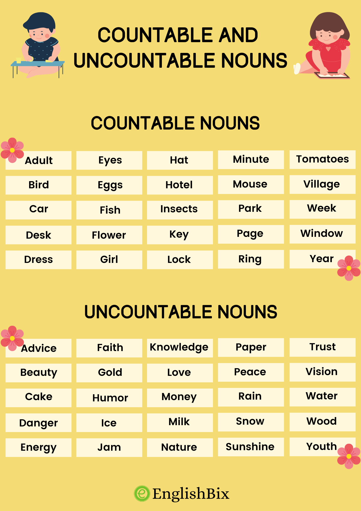 100 Examples Of Countable And Uncountable Nouns For Kids EnglishBix 100 Examples Of Countable And Uncountable Nouns For Kids EnglishBix