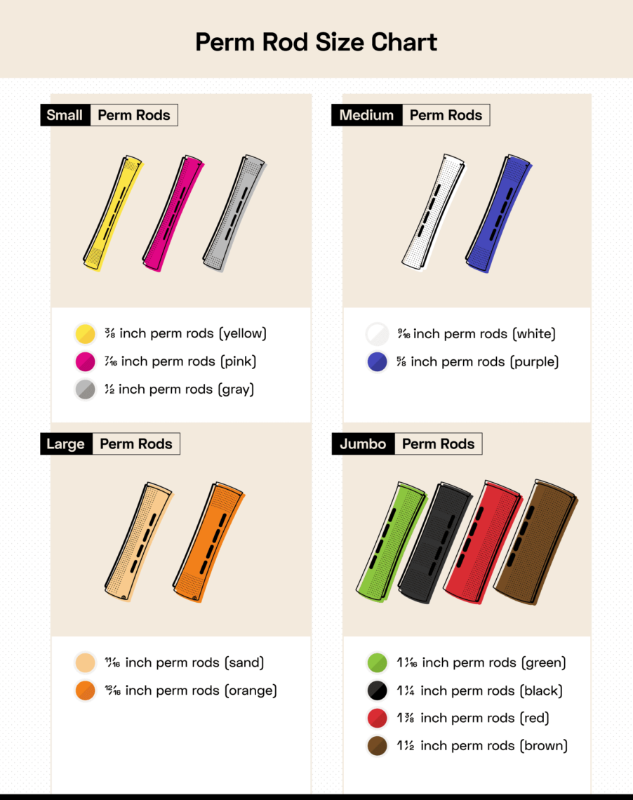 11 Common Perm Rod Sizes Curl Results StyleSeat 11 Common Perm Rod Sizes Curl Results StyleSeat