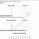 15 Ideas De N meros Primos Y Compuestos N meros Primos Primos N meros