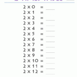2 Times Table