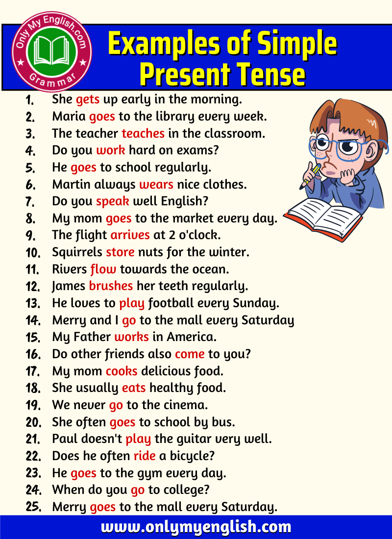 20 Examples Of Simple Present Tense Sentences Onlymyenglish
