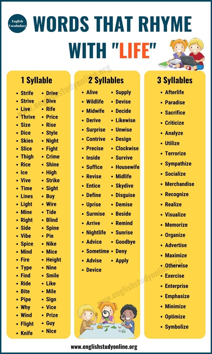 200 Best Words That Rhyme With Life With Meanings