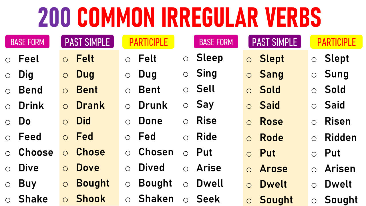 irregular verbs past tense