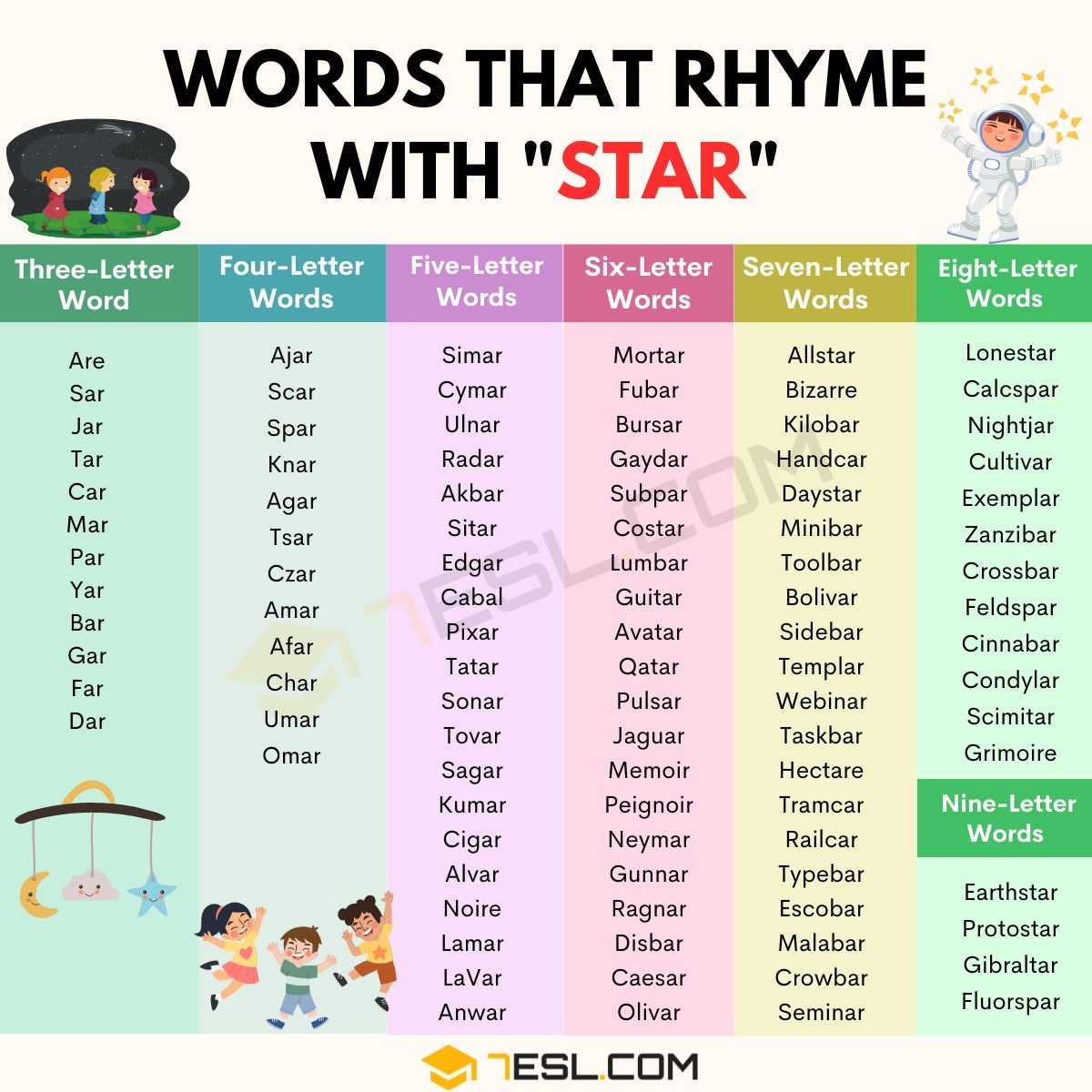 239 Words That Rhyme With Star In English 7ESL 239 Words That Rhyme With Star In English 7ESL