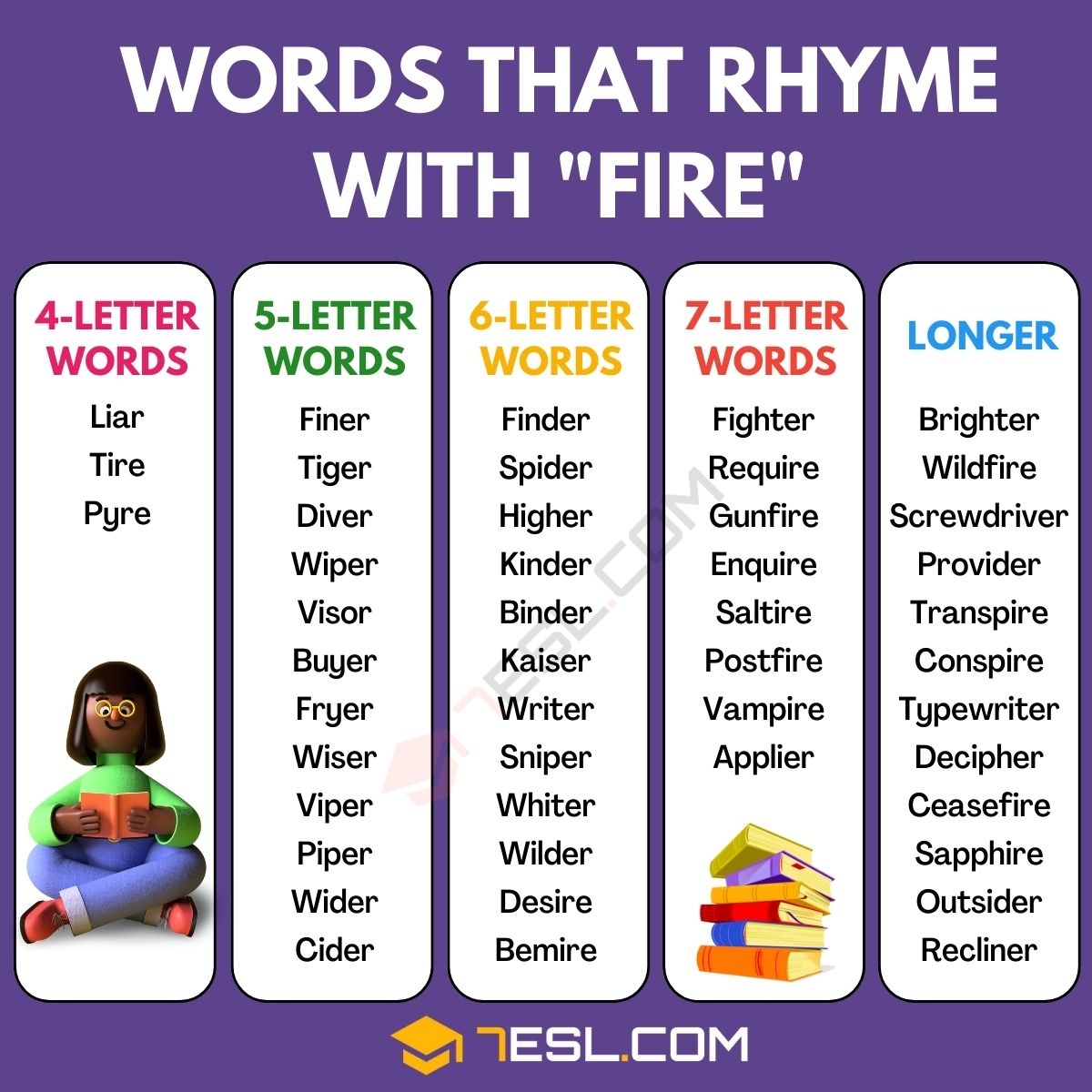 245 Words That Rhyme With Fire In English 7ESL 245 Words That Rhyme With Fire In English 7ESL