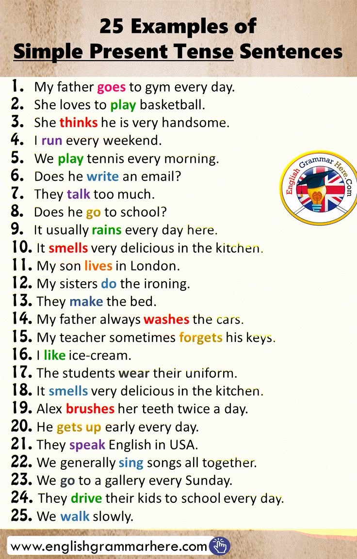 25 Examples Of Simple Present Tense Sentences 25 Examples Of Simple Present Tense Sentences