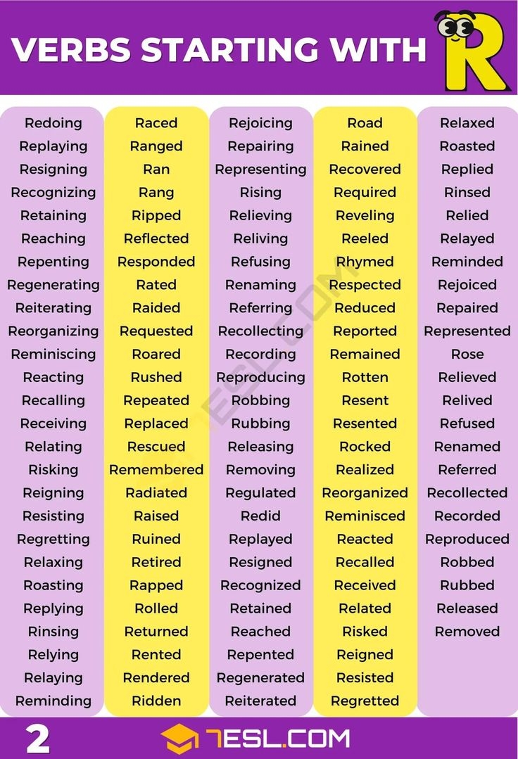 260 Common Verbs That Start With R In English 3 260 Common Verbs That Start With R In English 3