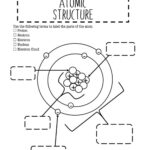 3 1 Basic Atomic Structure Worksheet Live Worksheets Worksheets Library