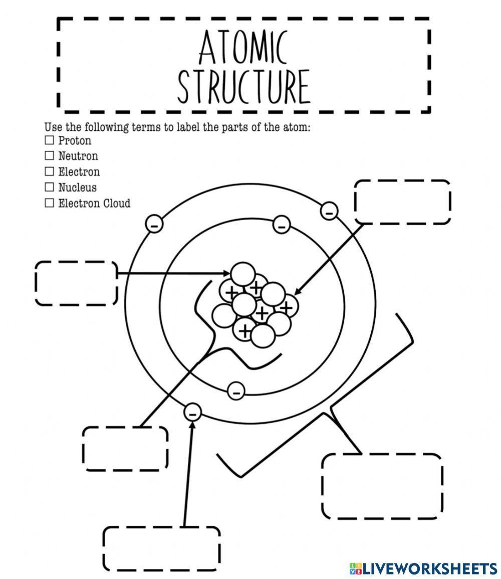 3 1 Basic Atomic Structure Worksheet Live Worksheets Worksheets Library