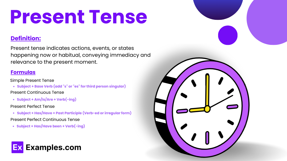 30 Present Tense Examples