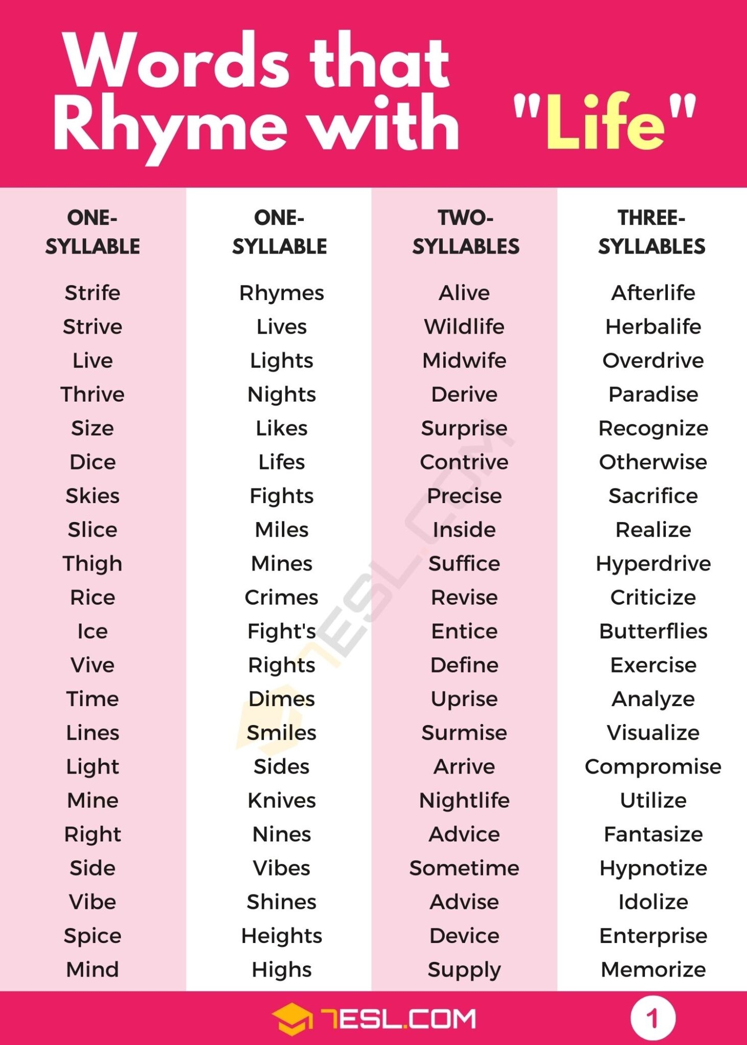 300 Fascinating Words That Rhyme With Life In The English Language 7ESL