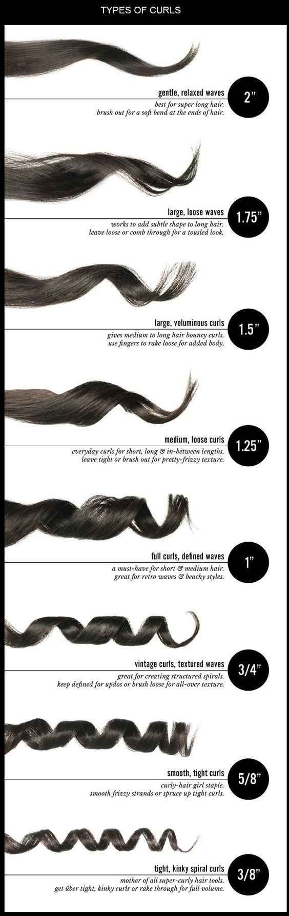 31 Charts That ll Help You Have The Best Hair Of Your Life 31 Charts That ll Help You Have The Best Hair Of Your Life