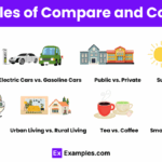 40 Compare And Contrast Examples