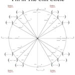 42 Printable Unit Circle Charts Diagrams Sin Cos Tan Cot Etc