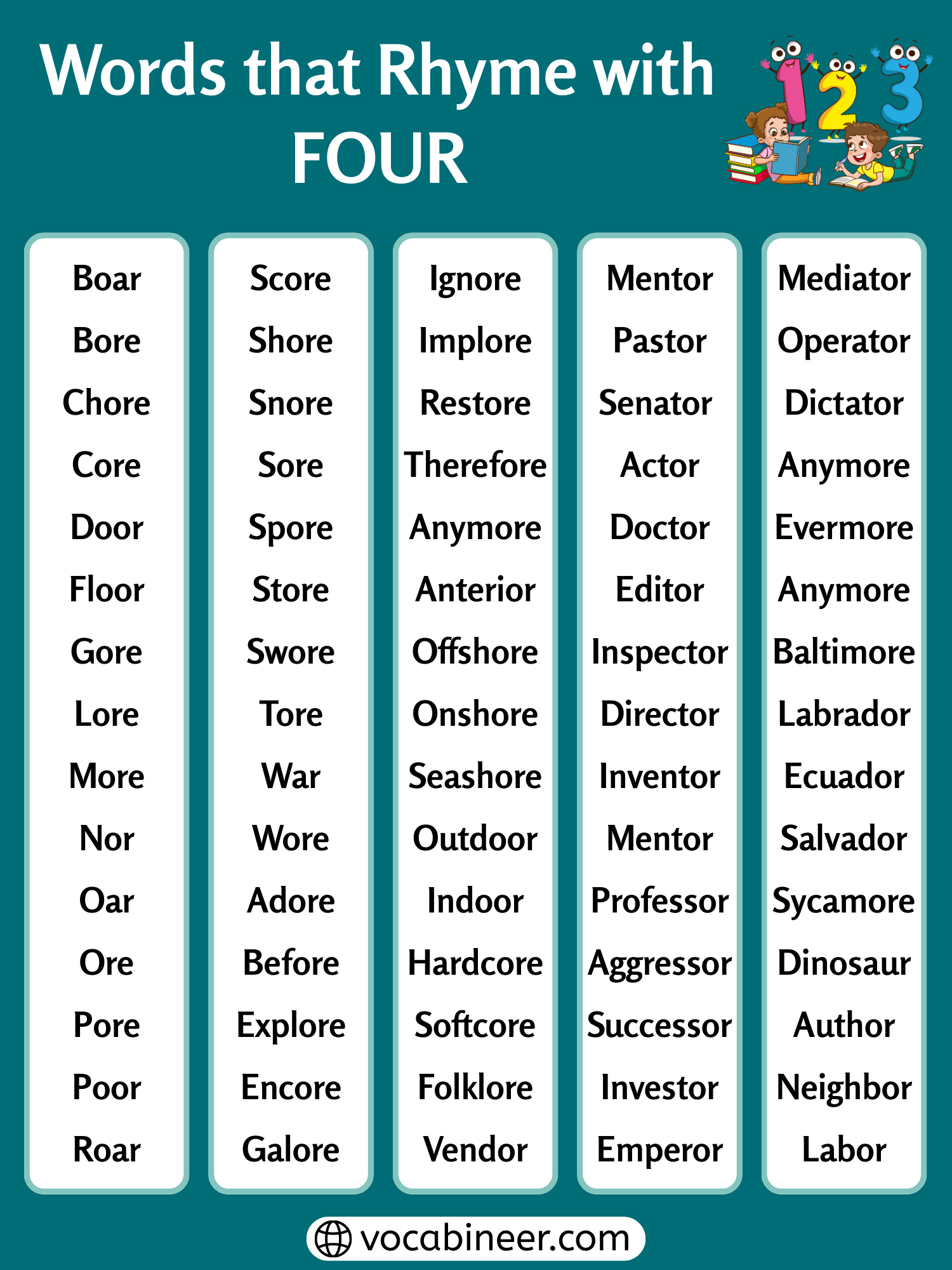 420 Words That Rhyme With Four With Examples 420 Words That Rhyme With Four With Examples