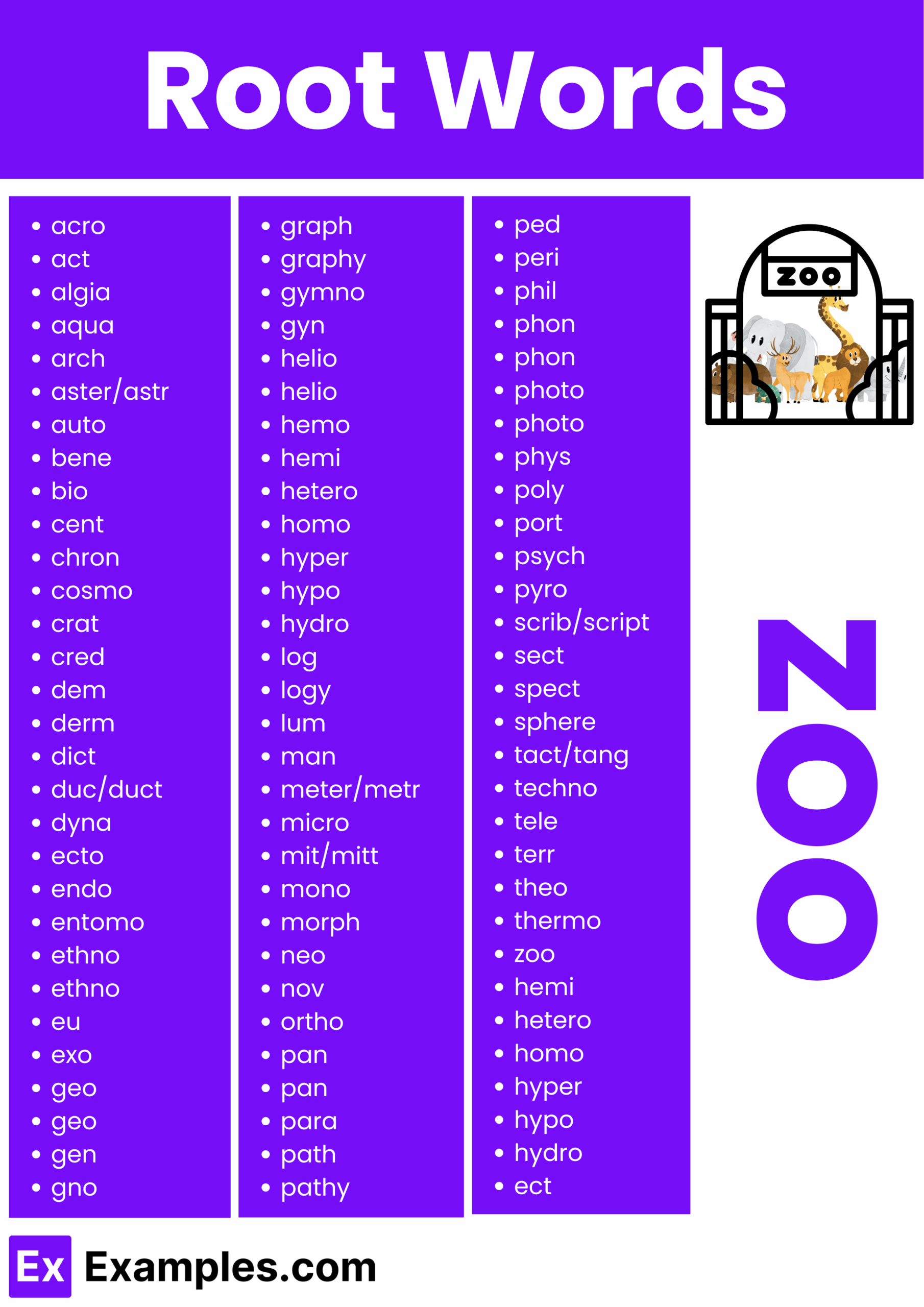 450 Root Words List Meaning PDF 450 Root Words List Meaning PDF