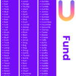 450 Words With Letter U In Middle List Meaning PDF