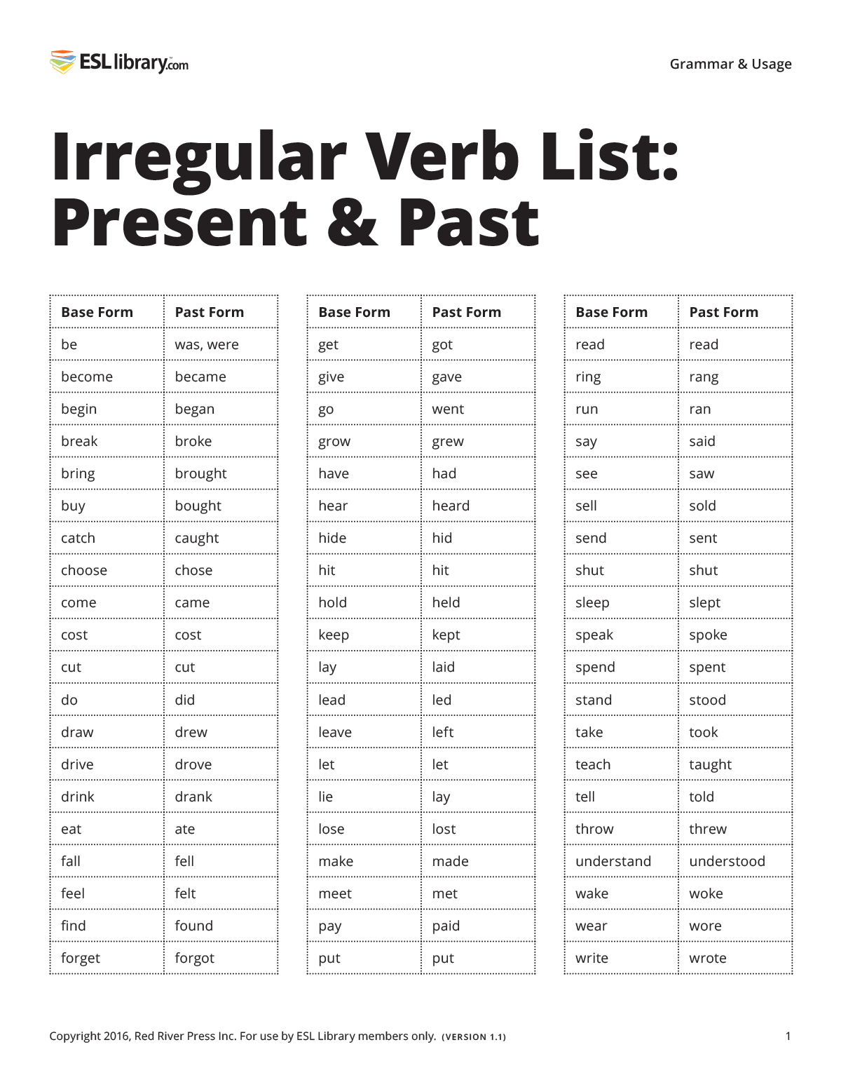 5 Fun English Learning Activities For Irregular Verbs Ellii Blog Ellii Blog 5 Fun English Learning Activities For Irregular Verbs Ellii Blog Ellii Blog