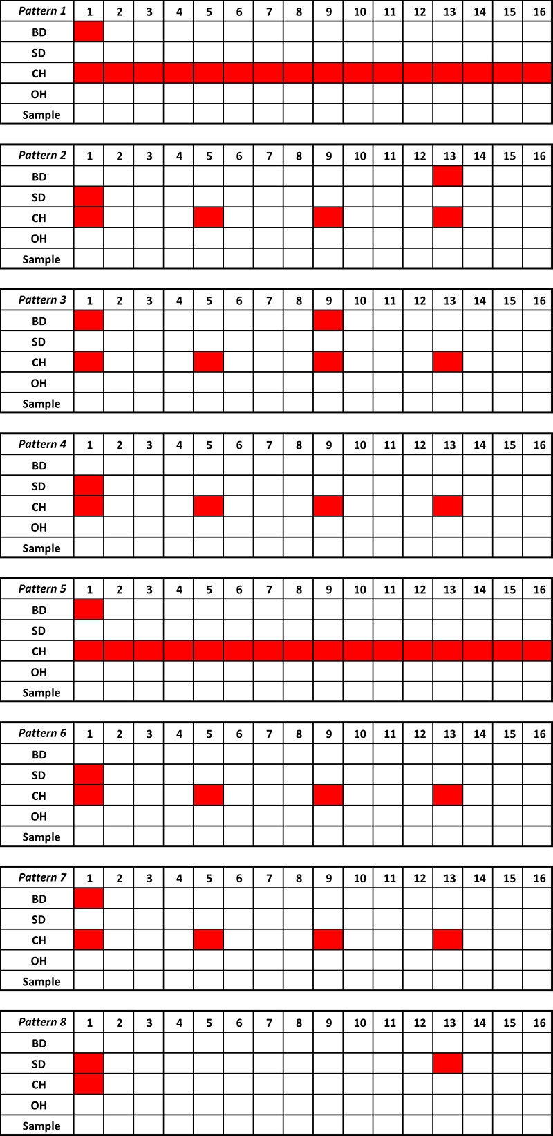 5 Trap Roland Resource Centre