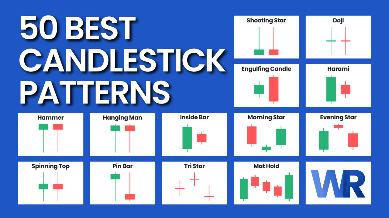 50 Accurate Candlestick Patterns List Trading Examples 