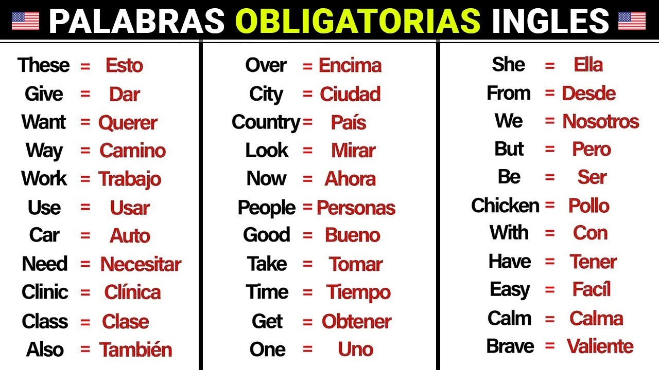 50 Palabras S per tiles En Ingl s Y Espa ol 50 Very Useful Words In English Spanish YouTube
