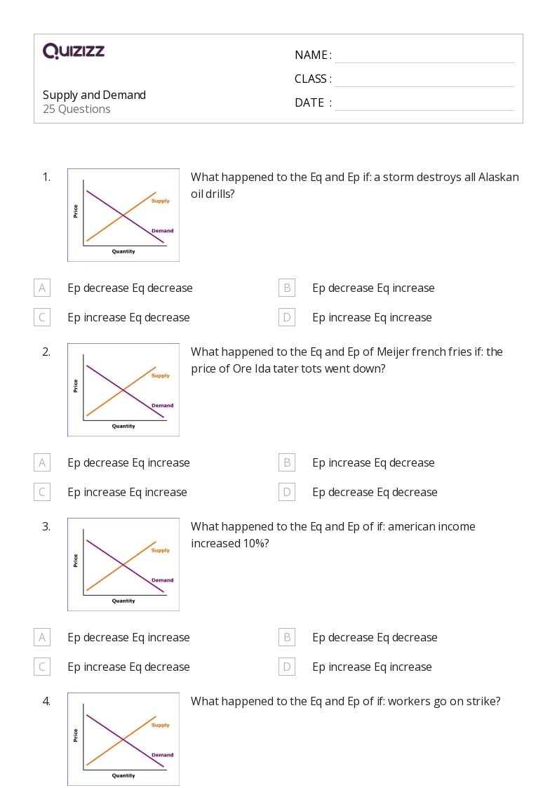 50 Supply And Demand Worksheets On Quizizz Free amp Printable Worksheets Library 50 Supply And Demand Worksheets On Quizizz Free amp Printable Worksheets Library