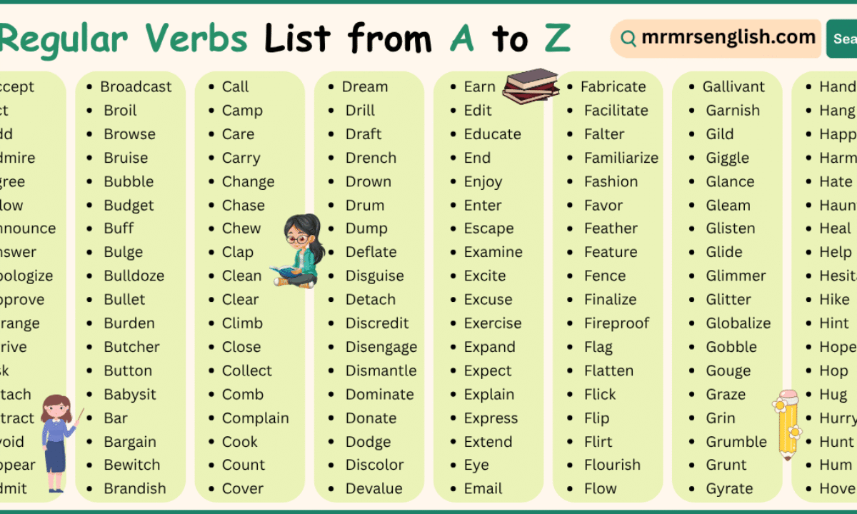 regular verbs in english