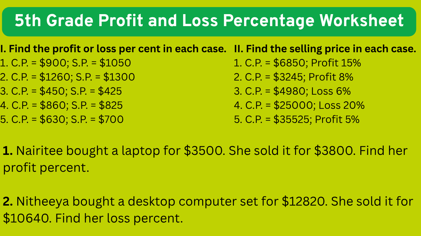 profit and loss worksheet