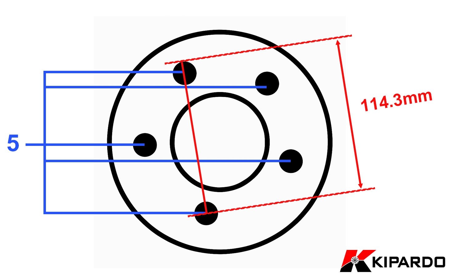 5x114 3 Bolt Pattern The Complete Guide To Compatibility Measurement Fitment KIPARDO Alloy Wheels Manufacturer