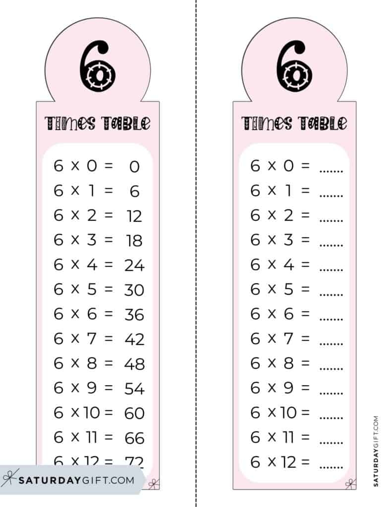six times table worksheet