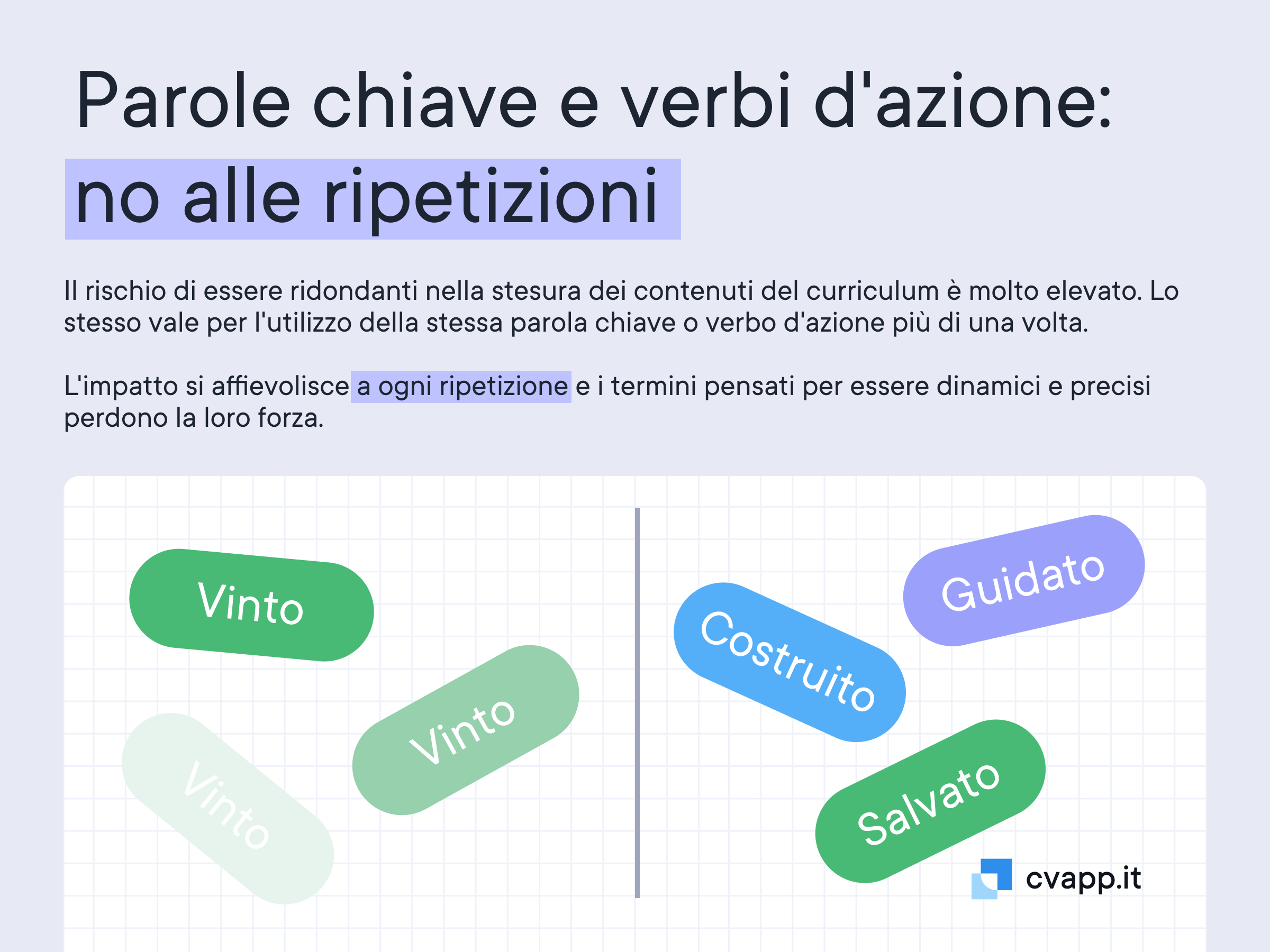 scegli tra i seguenti verbi