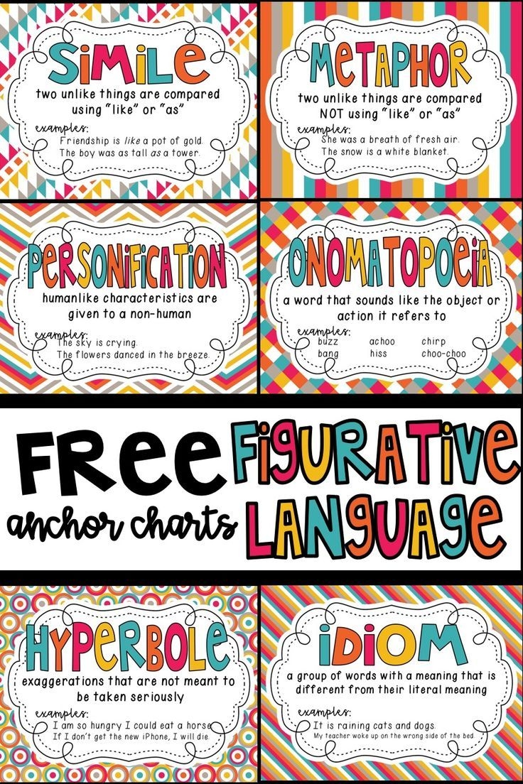 7 Figurative Language Posters For Your Classroom 1 Simile 2 Metaphor 3 Personification 4 Onomatopoeia 5 Hyperbole 6 Idiom 7 Alliteration Each Poster Has A Definition And 2 Examples 7 Figurative Language Posters For Your Classroom 1 Simile 2 Metaphor 3 Personification 4 Onomatopoeia 5 Hyperbole 6 Idiom 7 Alliteration Each Poster Has A Definition And 2 Examples
