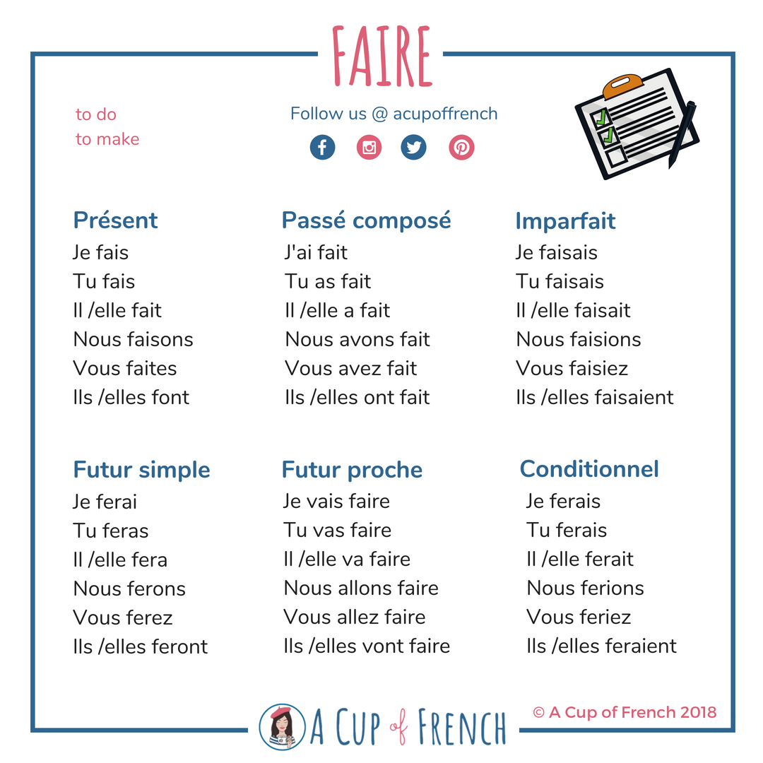 7 French Education Ideas French Education French Language Lessons French Flashcards 7 French Education Ideas French Education French Language Lessons French Flashcards