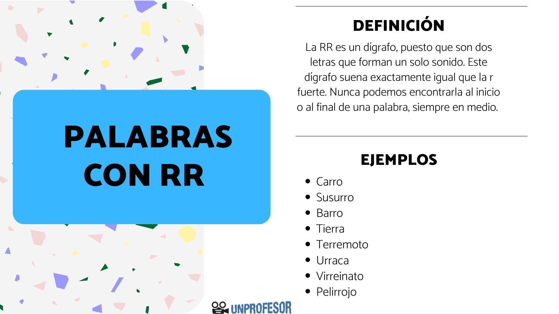 70 Ejemplos De Palabras Con RR Con Ejercicios Resueltos 70 Ejemplos De Palabras Con RR Con Ejercicios Resueltos