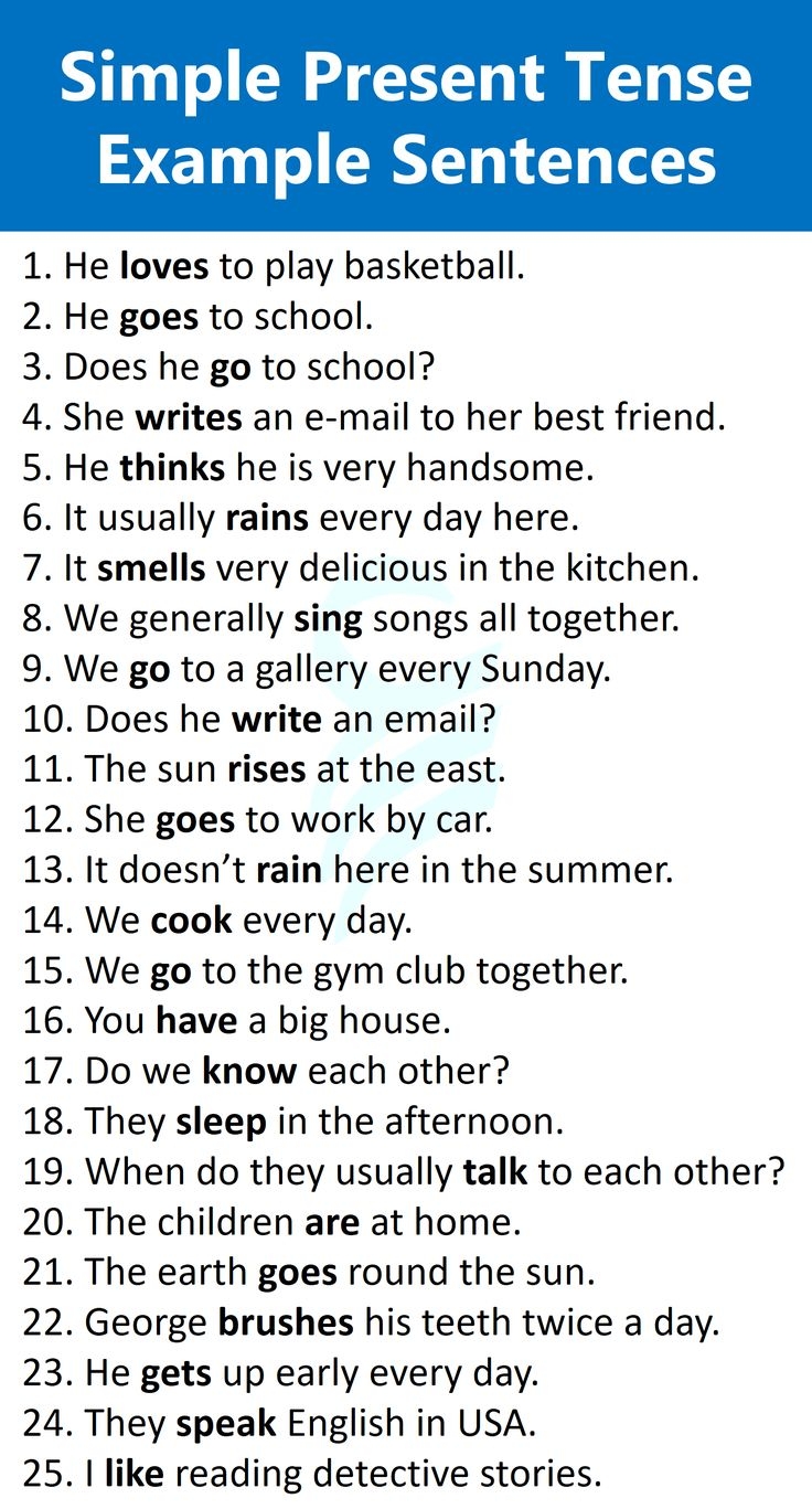 70 Example Sentences Of Present Simple Tense In English In 2025 Simple English Sentences 70 Example Sentences Of Present Simple Tense In English In 2025 Simple English Sentences
