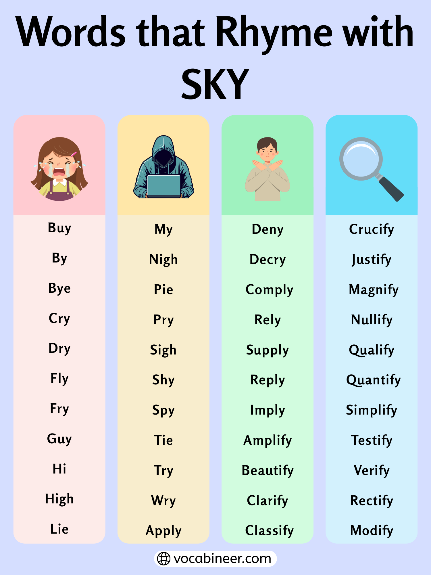 717 Bright Words That Rhyme With Sky For Poems