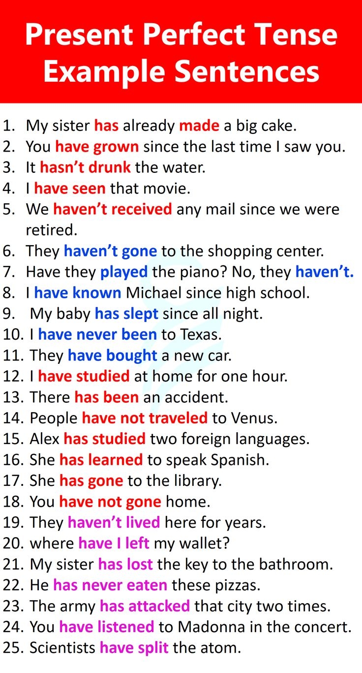 80 Sentences Of Present Perfect Present Perfect Examples