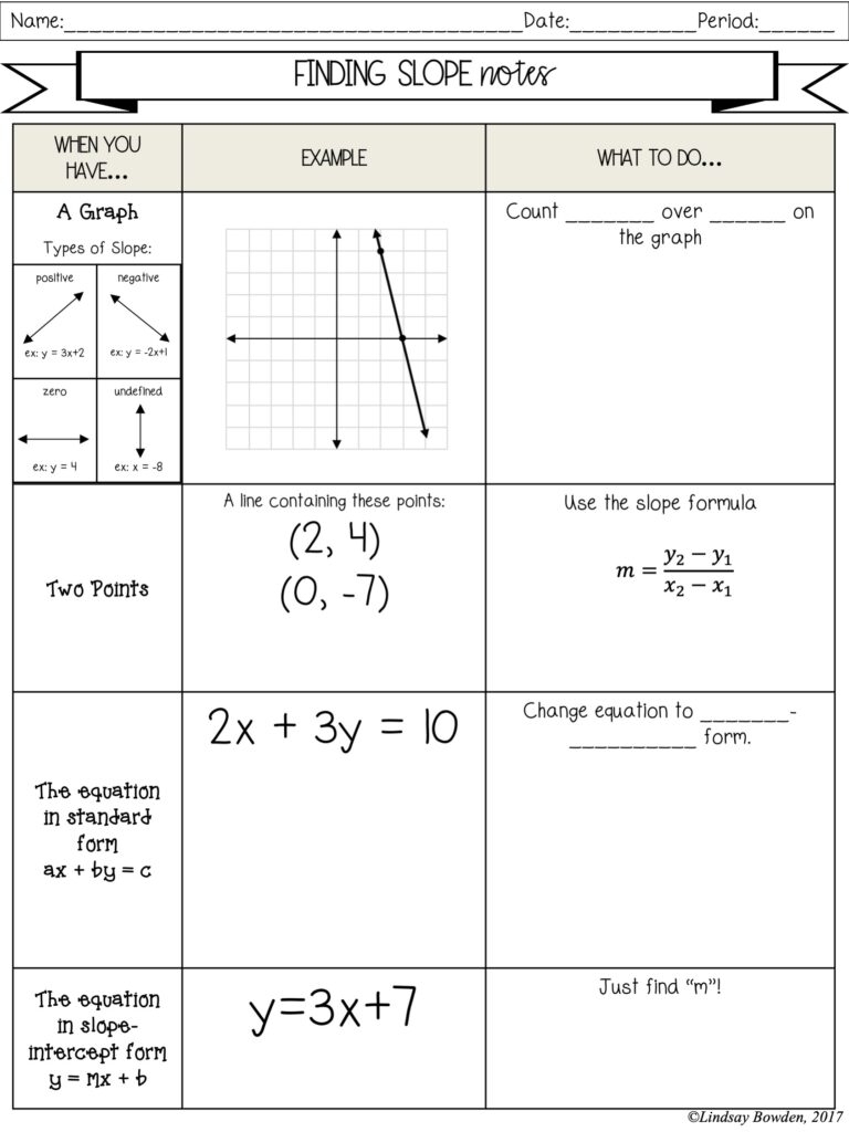parallel & perpendicular lines worksheet