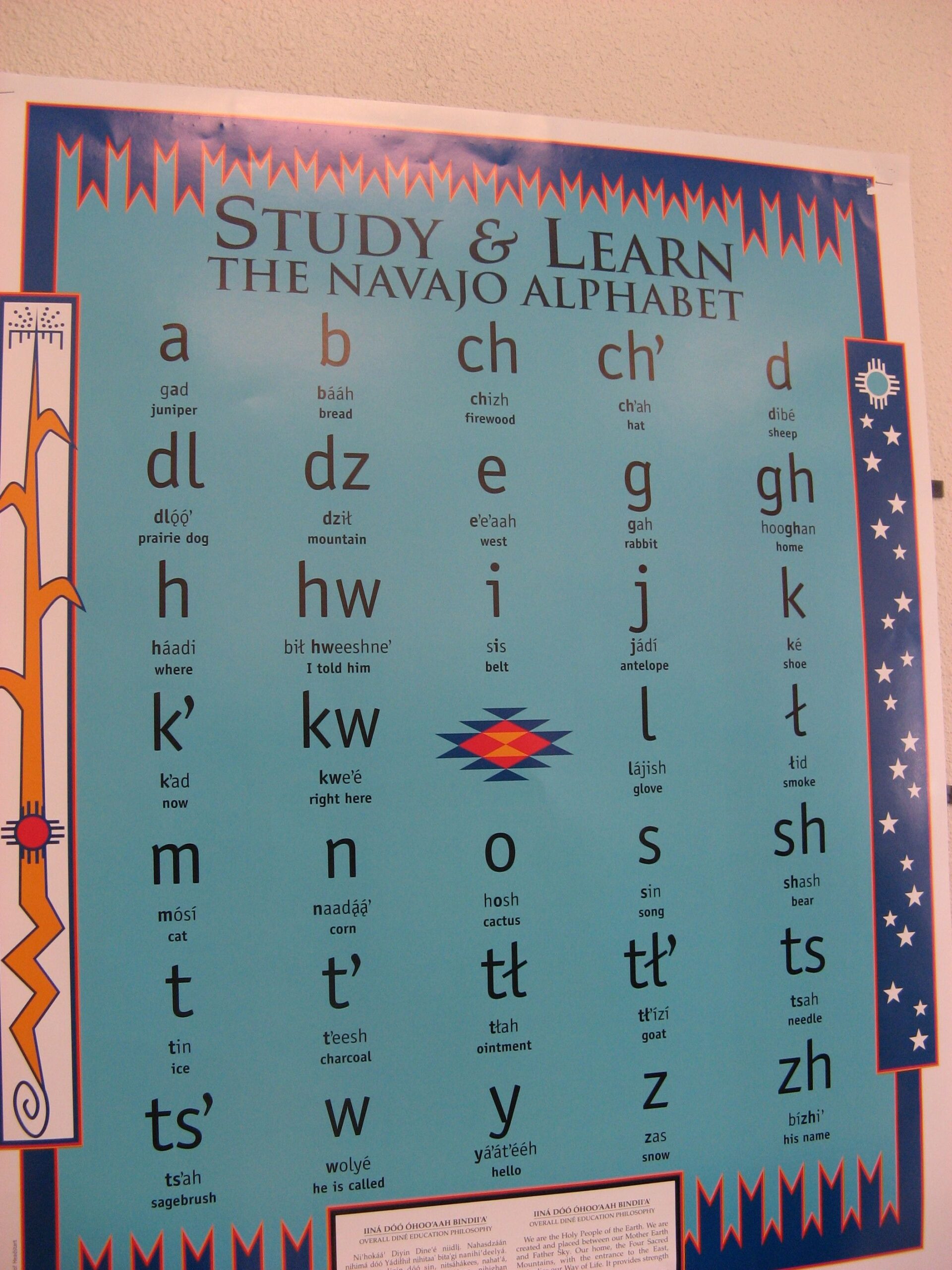 navajo translation to english navajo translation to english