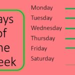 ABBREVIATIONS DAYS OF THE WEEK MONTHS OF THE YEAR YouTube