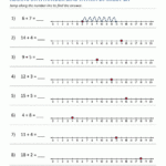Adding On A Number Line Worksheets Worksheets Library