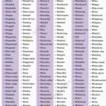 Adjectives That Start With W 550 W Adjectives In English 7ESL