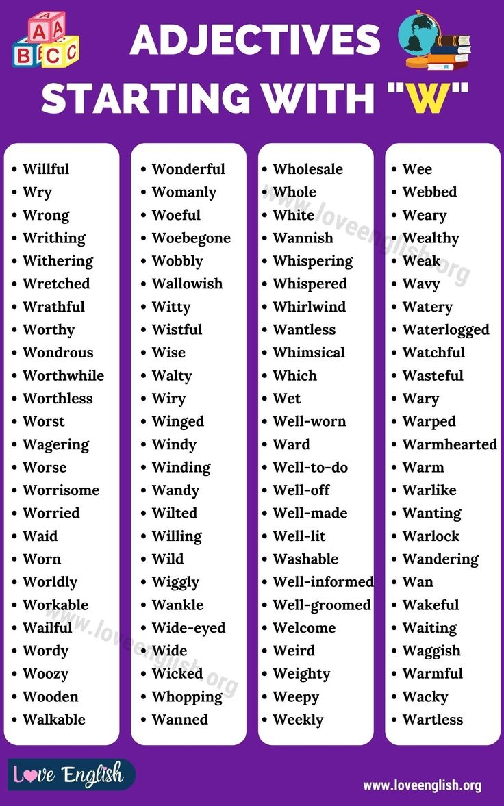 Adjectives That Start With W List Of 100 Different Adjectives Beginning With W Love English