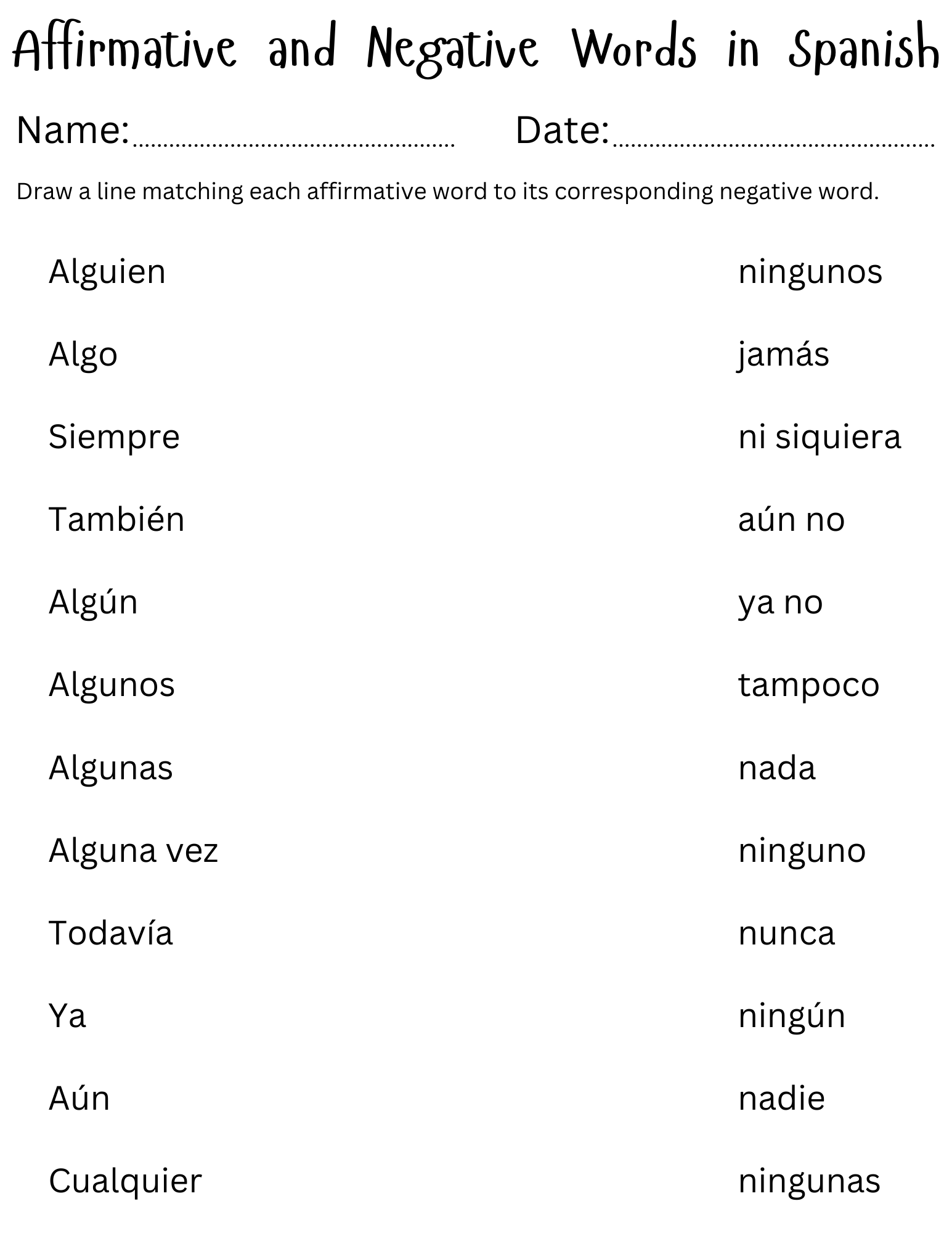 Affirmative And Negative Words In Spanish Practice Worksheets Teaching Resources